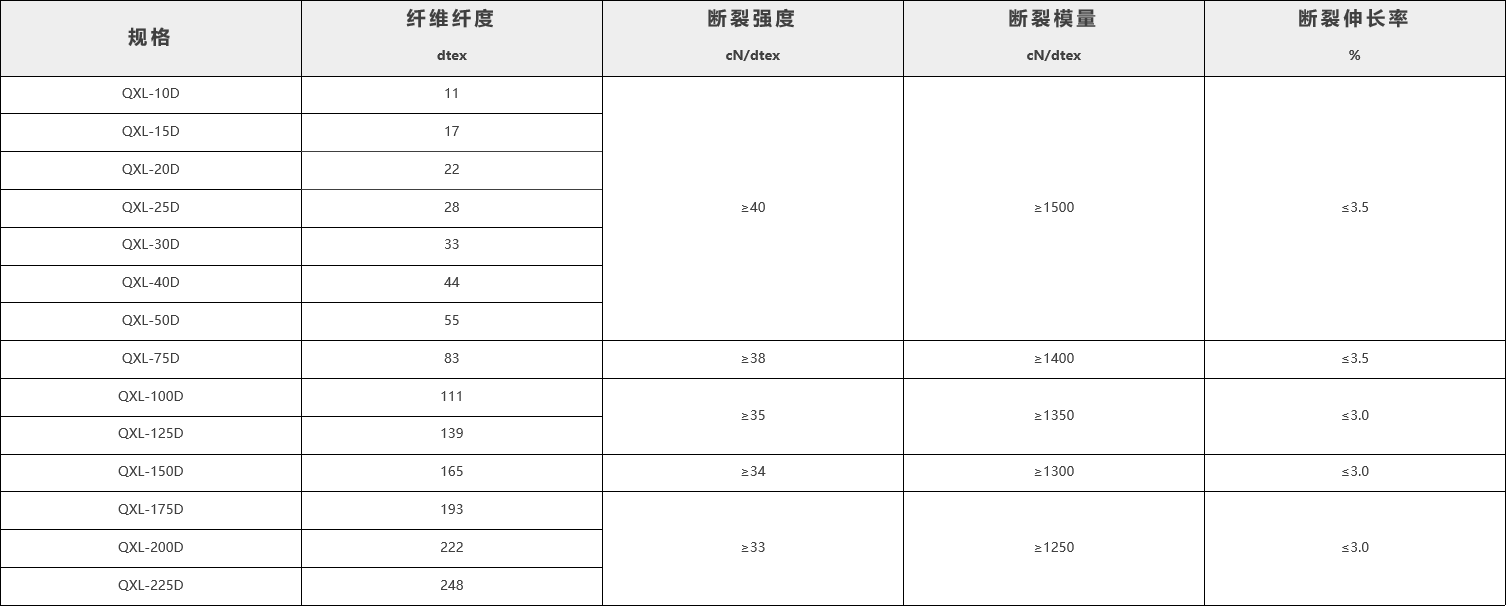 細(xì)旦 細(xì)旦